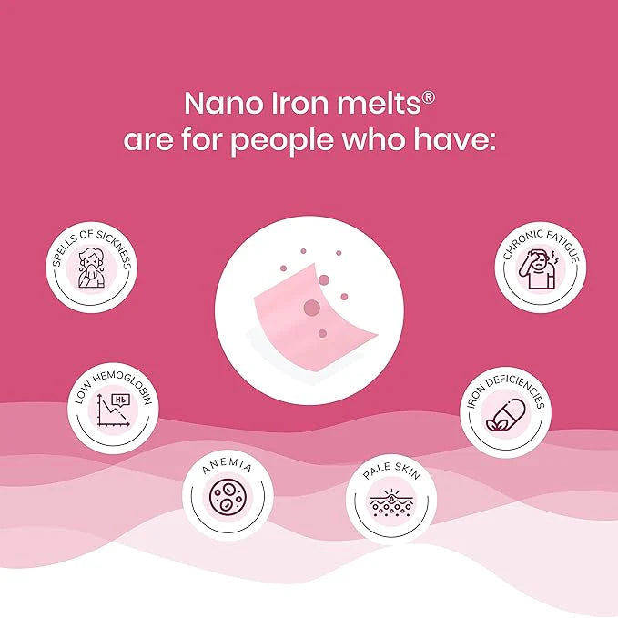 Wellbeing Nutrition Melts® Vital Iron