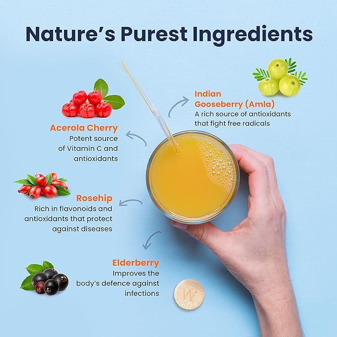 Wellbeing Nutrition Vitamin C + Zinc