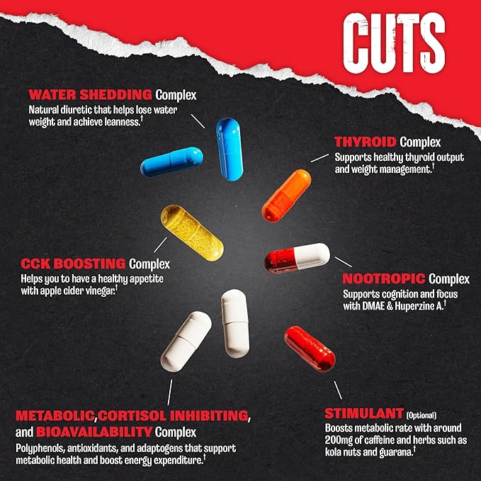 Animal Cuts Thermogenic Fat Burner