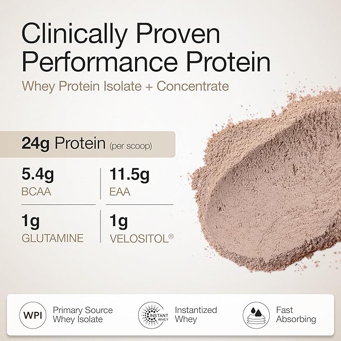Wellbeing Nutrition Whey Protein Isolate + Concentrate