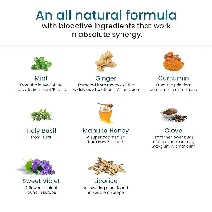 Wellbeing Nutrition Melts Instant Throat Relief