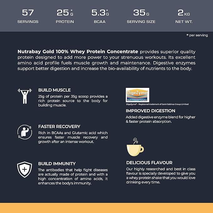 Nutrabay Gold Whey Protein Concentrate - Image 3