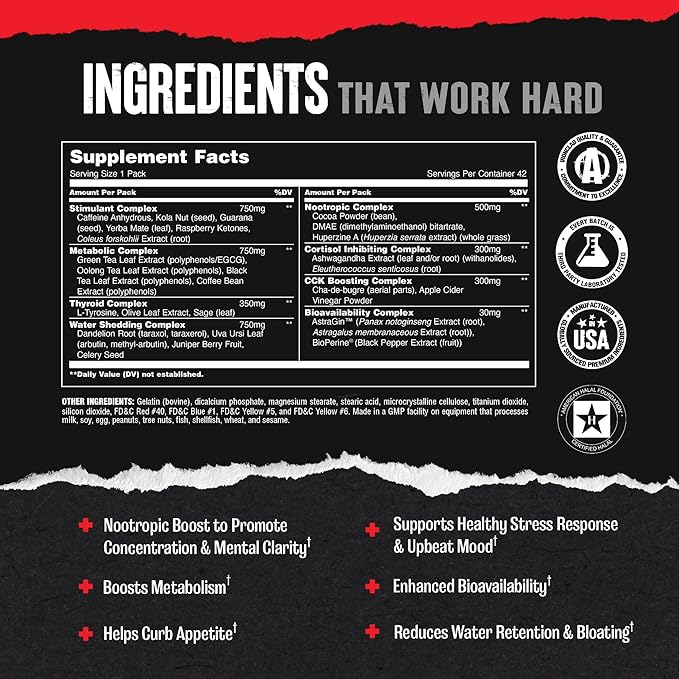 Animal Cuts Thermogenic Fat Burner