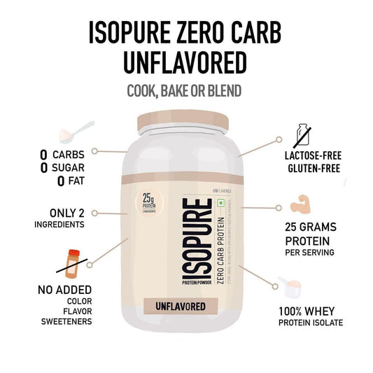 ISOPURE zero carb protein