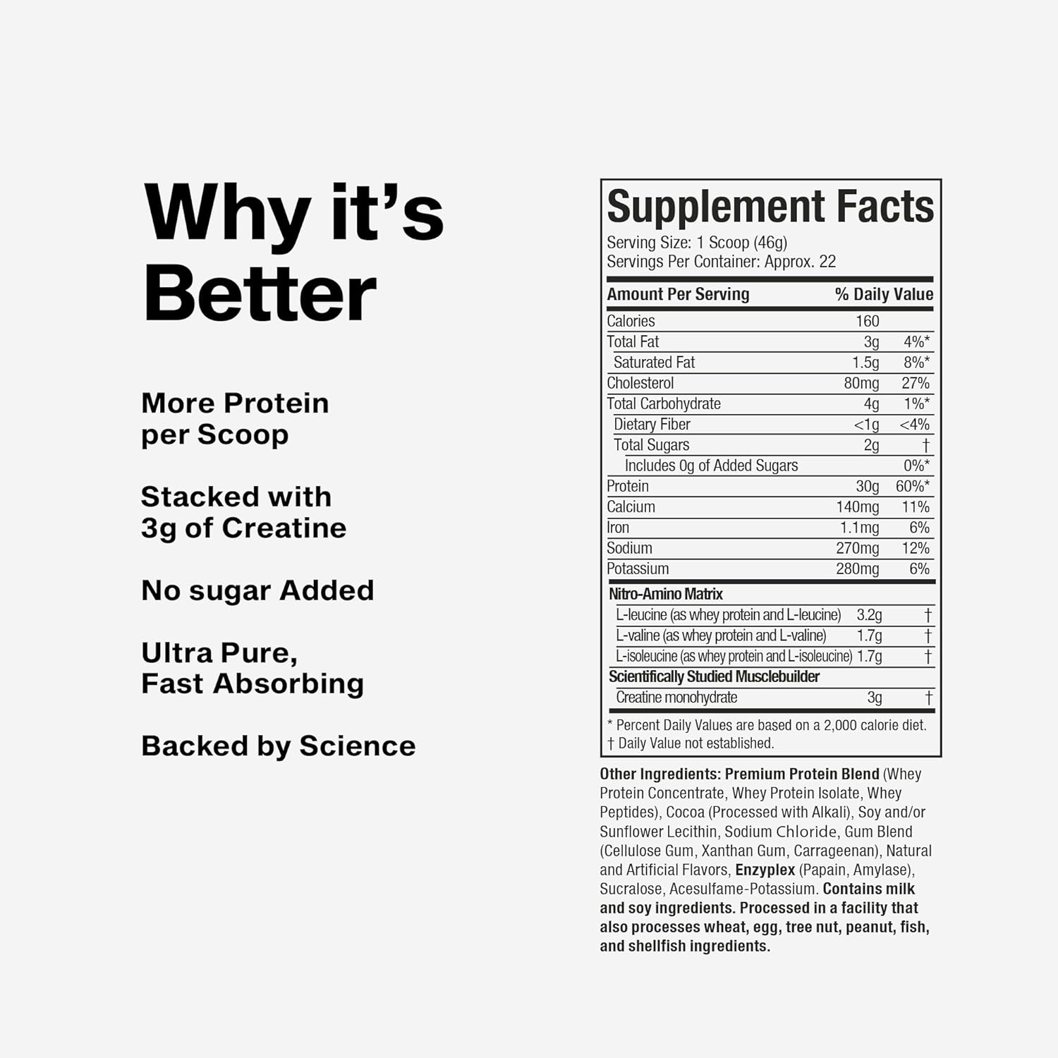 Nitro tech whey protien