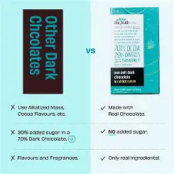 The whole truth Dark chocolate