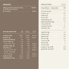 The whole truth concentrate