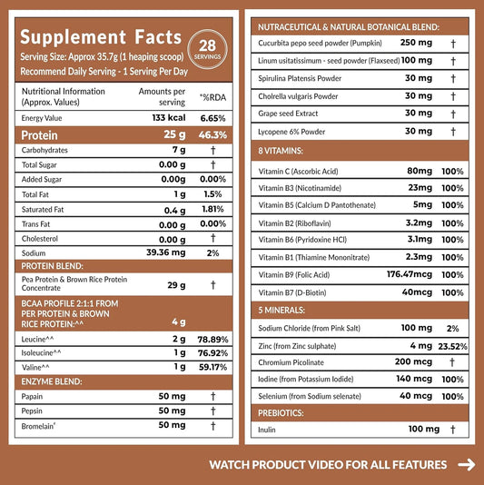 CARBAMIDE FORTE Plant Protein +