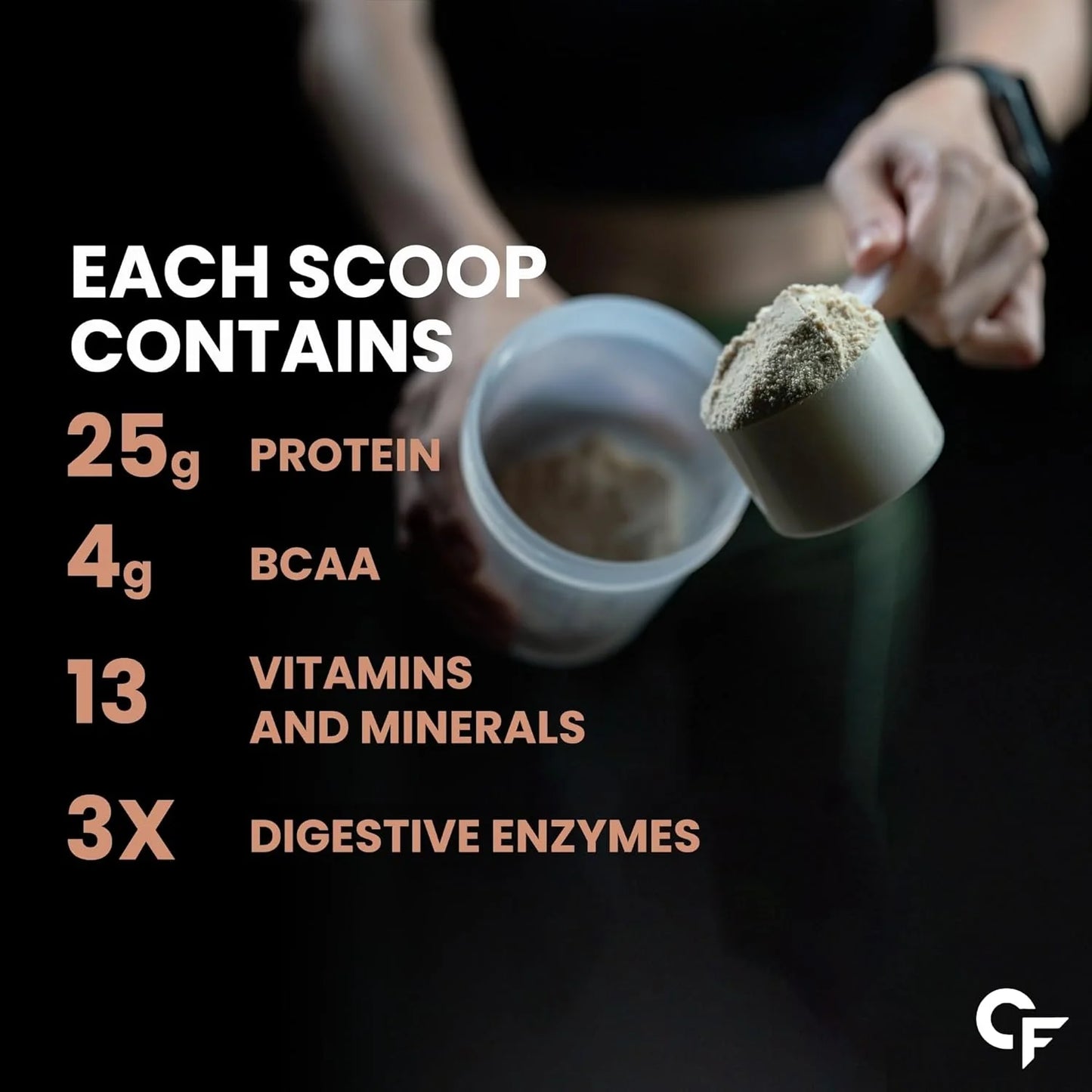 CARBAMIDE FORTE Plant Protein +