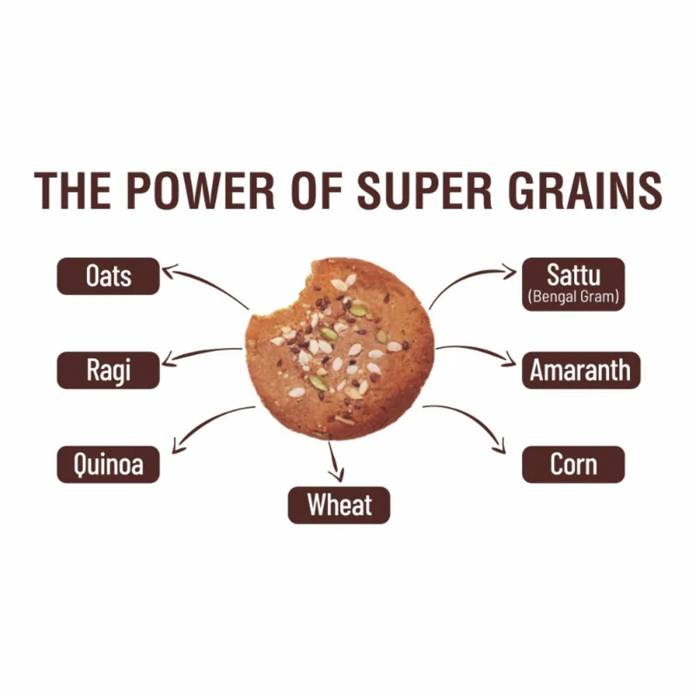 RiteBite Max Protein Cookies - Nuts & Seed (55gm x 12) - Image 3